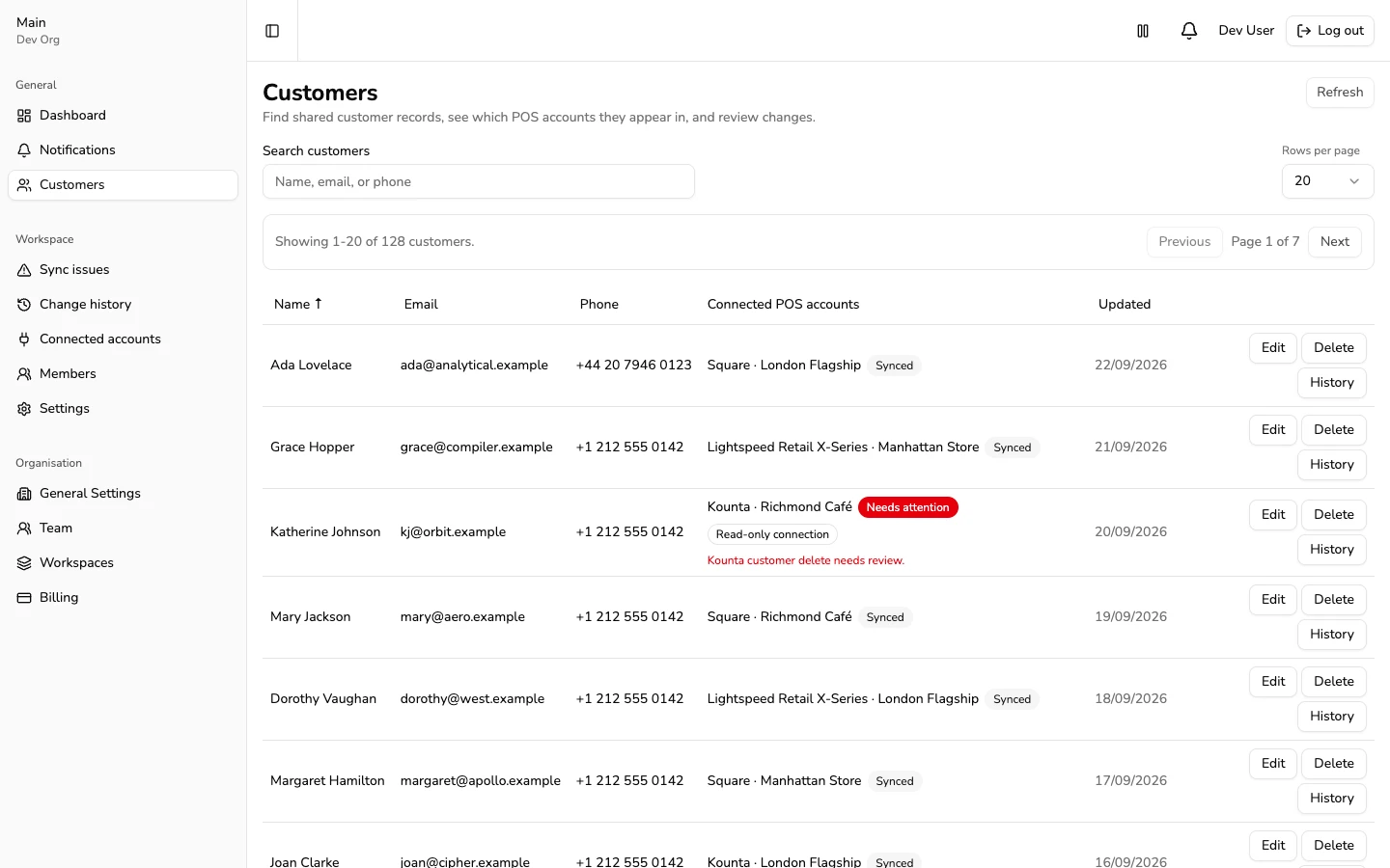 POS-Sync customer dashboard using synthetic customer records